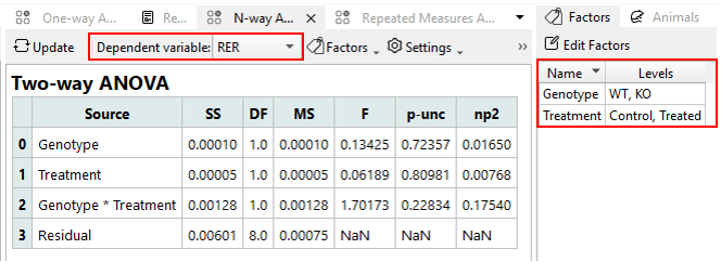 Figure: Selecting dependent variable and factors
